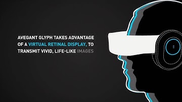 Avegant Video Headset  How a Virtual Retinal Display Works