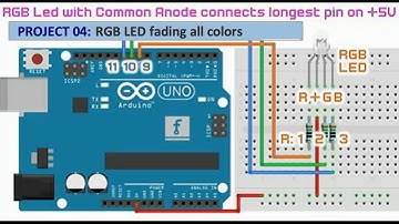 ARDUINO PROJECT 04: RGB LED fading all colors