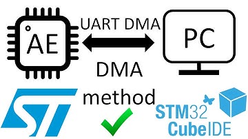 UART DMA method. Stm32 CubeIDE.