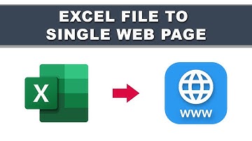 How to Save Excel File to single file Web Page in Microsoft Excel