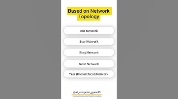 Network Topologies Explained 🕸️📡 | Star, Ring, Bus & More! || Hardwaresoftwarenetworking