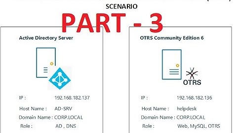 OTRS ACTIVE DIRECTORY AUTHENTICATION INTEGRATION PART 3