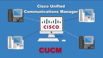 How to create a Route Pattern in #CUCM: Cisco Unified Communications Manager,  #cisco #voip