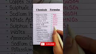 Chemicals and Formulas! Must Learn