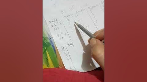 Chapter 11. Sampling example 11.1