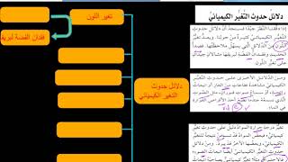 الفصل السادس - كيف تتغير المادة - دلائل حدوث التفاعل الكيميائي