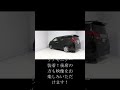 【CSオート】　アルファード2.5SA　【タイプブラック】　のご紹介になります！　#Shorts