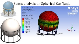 Stress Analysis on Spherical Gas Tank | ANSYS Workbench Tutorials for Beginners