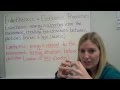States of Matter: Kinetic Energy and Phase Changes Explained