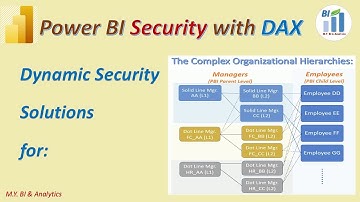 Power BI DAX tips: Dynamic Security Solution RLS,OLS,RLS&CLS for Complex Organizational Hierarchies