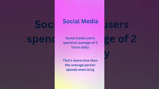 Social Media Facts By Digichaar