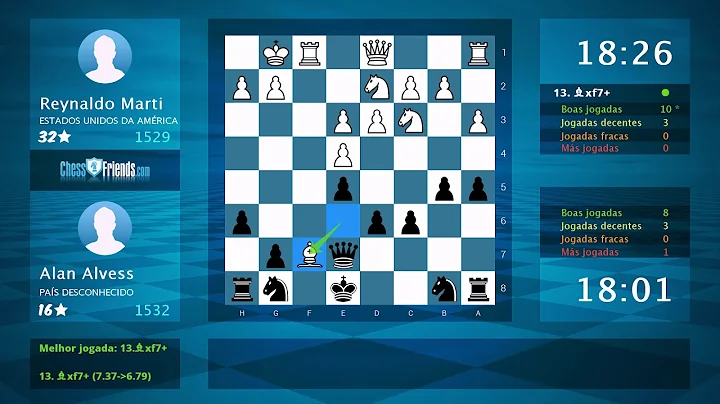 Chess Game Analysis: Reynaldo Marti - Alan Alvess ...
