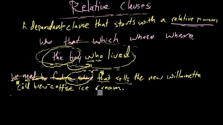 Relative clauses   Syntax   Khan Academy