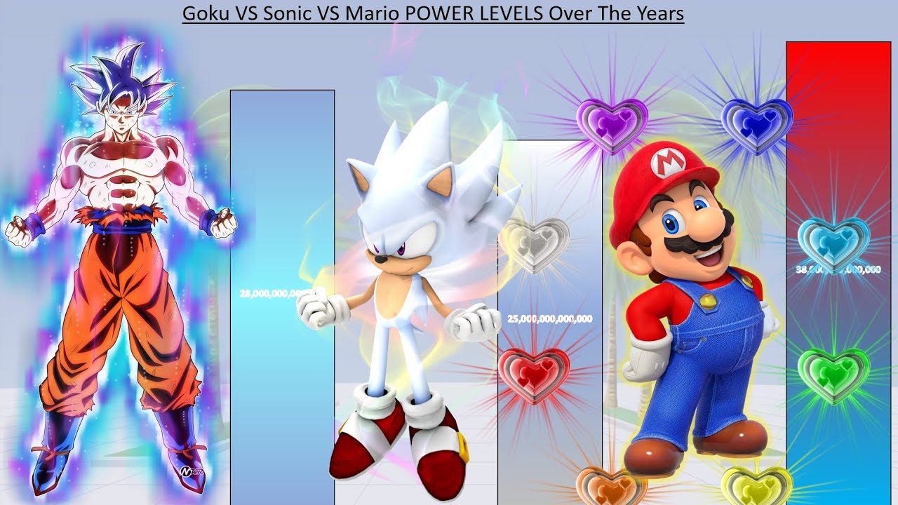 Goku VS Sonic VS Mario POWER LEVELS Over The Years - DB / DBZ / DBS / Sonic  / Mario - YouTube