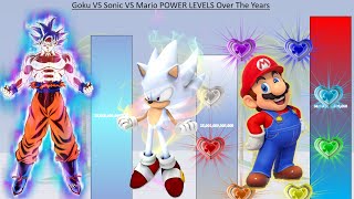 Goku VS Sonic VS Mario POWER LEVELS Over The Years  DB / DBZ / DBS / Sonic / Mario