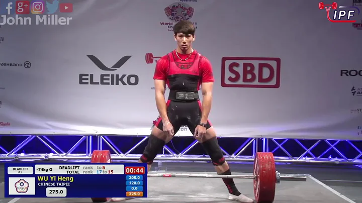 Yi-Heng Wu - 612.5kg 13th Place 74kg - IPF World C...