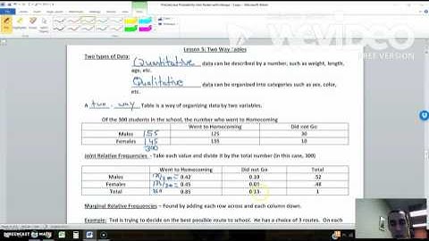 Probability Unit Lesson 5 Two Way Tables, Part 1