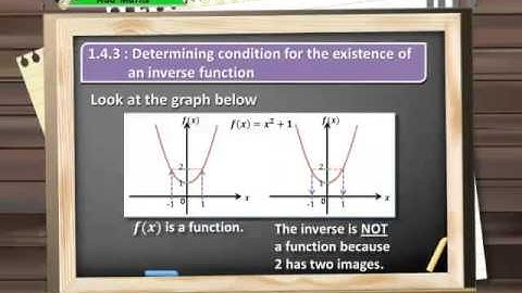 iTTV SPM Form 4 Add Math #1 Determining the Inverse Function and Determining Condition - Exam/Tips