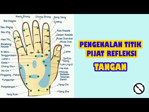 Video: Cara Merawat atau Meringankan Edema: 11 Langkah (dengan Gambar)