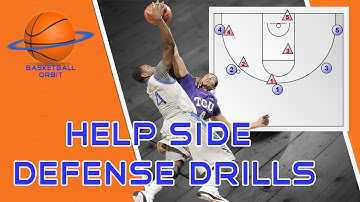 How to Teach Help Side Defense! 4 Best Basketball Drills