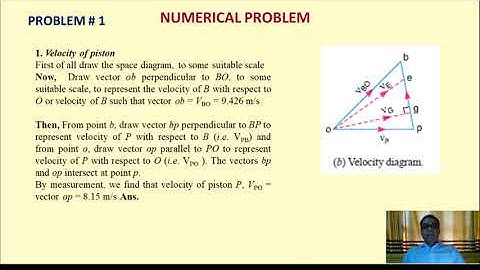 Velocity analysis of a slider crank mechanism mechanism by relative velocity method (Part 3)
