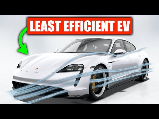 Least Efficient EVs: These Cars Prioritize Power Over Efficiency