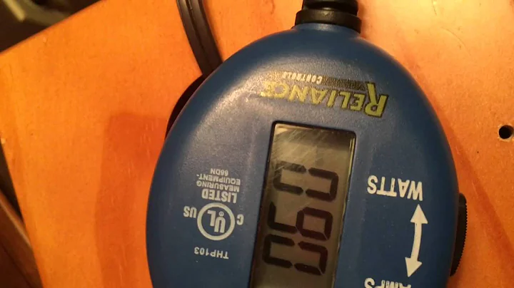 LED vs CFL vs INCANDESCENT