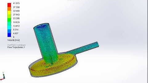 Flow through a centrifugal pump