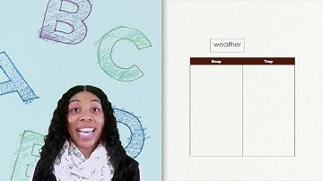 Skills Flex: G2M3C17L82 [Grade 2, Module 3, Cycle 17, Lesson 82]
