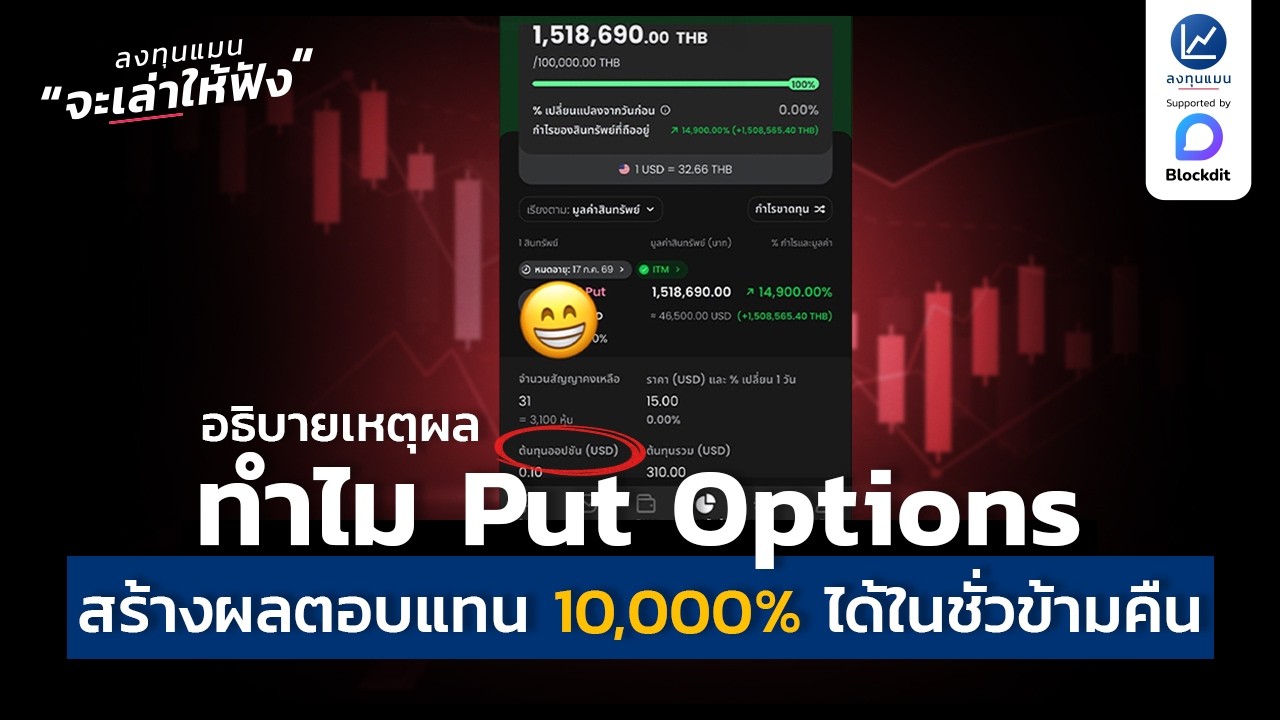 ⁣ทำไม Put Options ถึงสร้างผลตอบแทน 10,000% ได้ ในชั่วข้ามคืน ? | ลงทุนแมนจะเล่าให้ฟัง