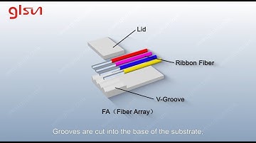 What is Fiber Array (FA )? | GLSUN