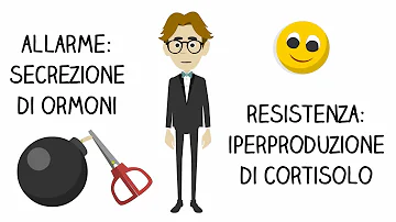 Come combattere ansia e nervosismo?