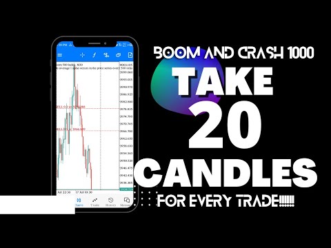 TAKE 20 CANDLES! ❗ BOOM AND CRASH 5 MINS STRATEGY THAT WORKS!!!