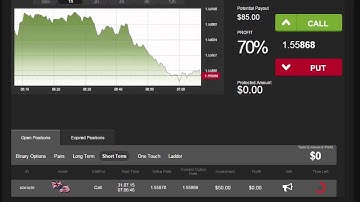Auto Binary Signals (Main ABS) Video 1 Live Trading - July 31st 2015