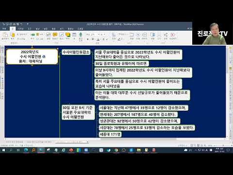 수시이월인원과 정시지원