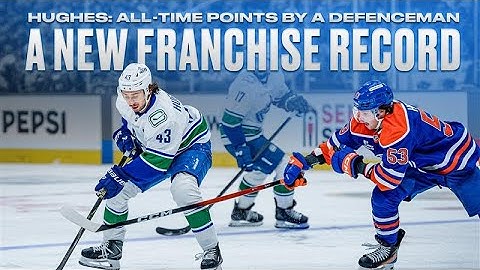 Canucks Teammates on Quinn Hughes Setting the Franchise Record for Points by a Defenceman