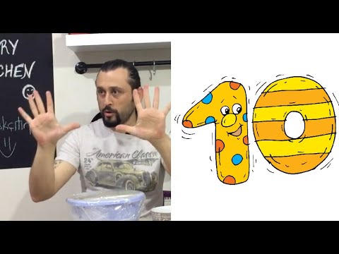 ÇITIR TAVUK PANE - ET FİYATLARI ve İSYAN