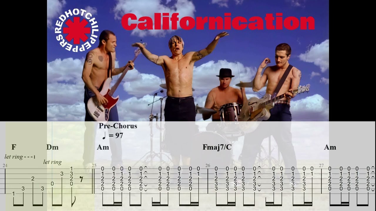 Red Hot Chili Peppers Californication [GUITAR BACKING TRACK + TAB