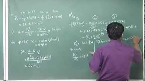 Mod-01 Lec-09 Application of Soil Mechanics