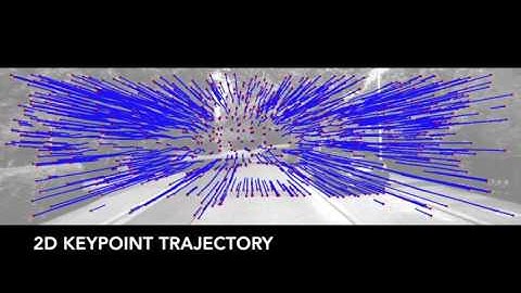 Propagation-based Tracking: Independent Moving Object detection