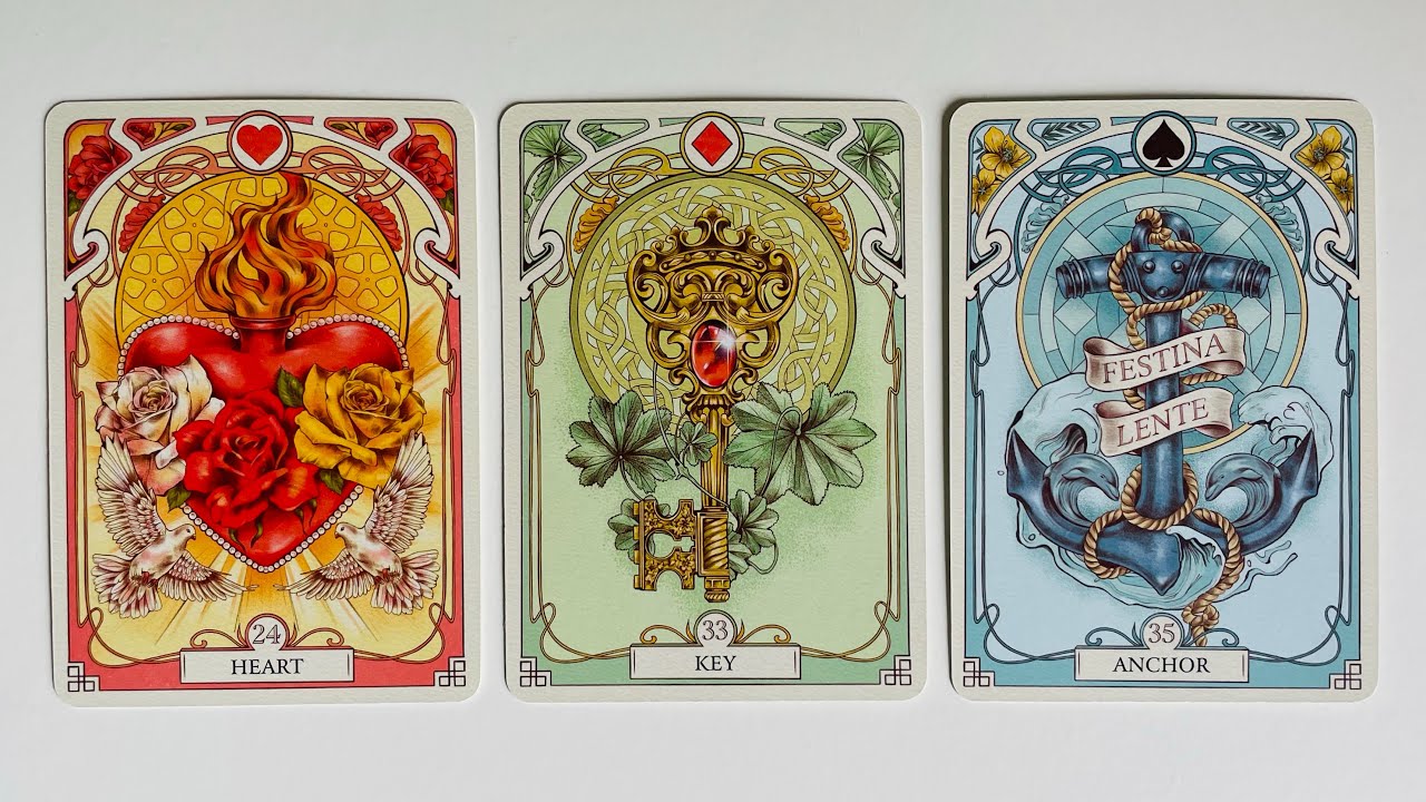 Who is Your Future Spouse - Pick a Card - Timeless Tarot