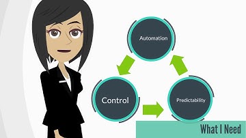 BEACON - Enabling Federated Cloud Networking