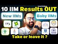 10 iim results   cap results out  baby iims  placements  new iims batch profile  take or leave