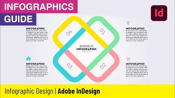 Tutorial: How to Create Easy Infographic Template in Adobe Indesign