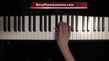 Db Major chord, Db Minor chord, Db Diminished chord, Db Augmented chord