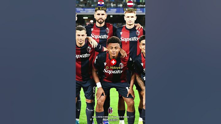 Napoli vs Bologna || Serie A 24/25 || Round 02 || Bologna Squad #seriea #football #napolo #bologna
