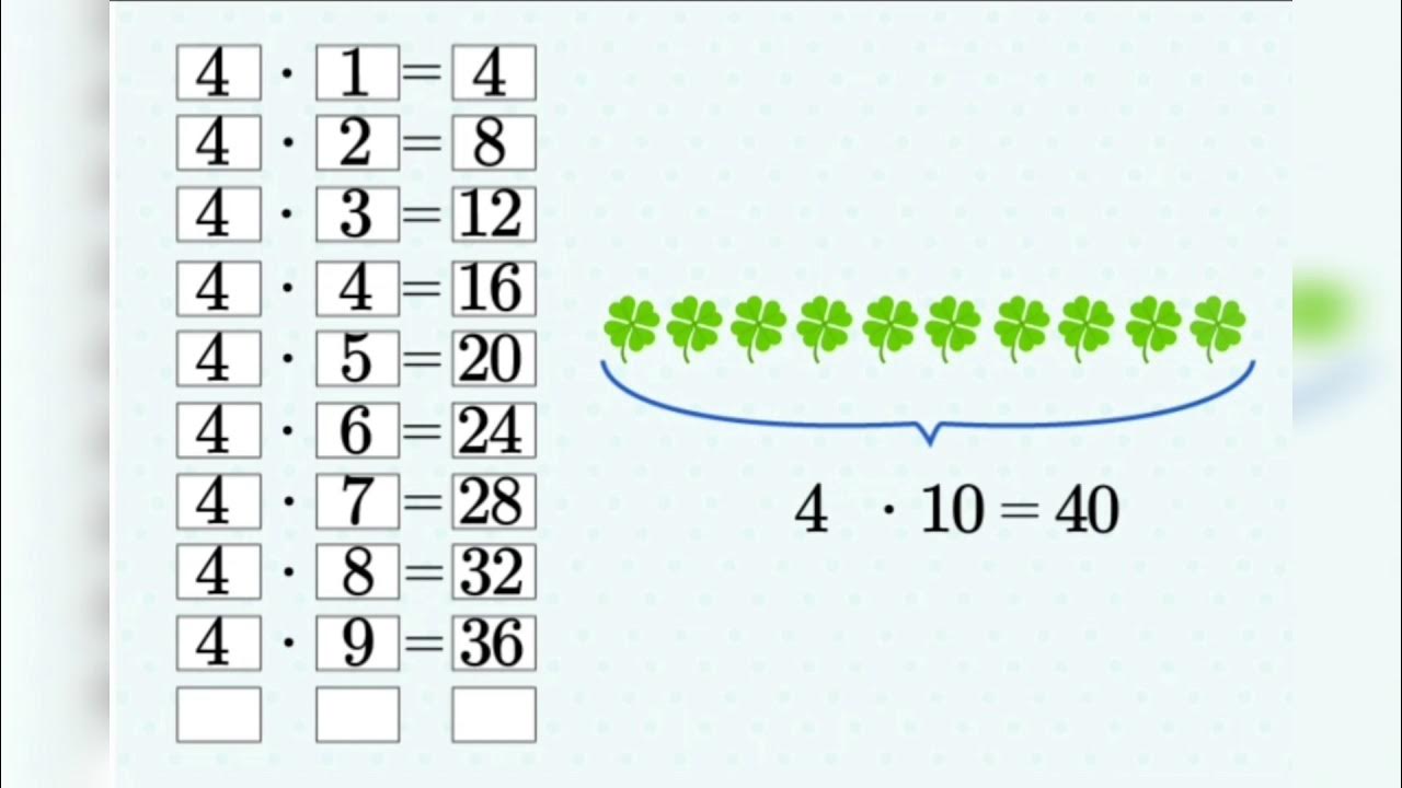 математика 2 сынып 8 сабақ
