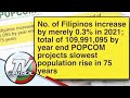 Popcom: Pinakamababang paglaki ng populasyon ng Pilipinas, naitala sa 2021 | TV Patrol