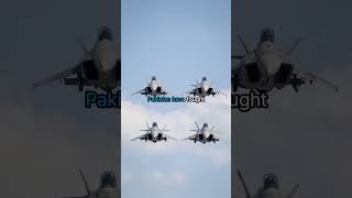 The Indo-Pakistani Border: A Line of Fire