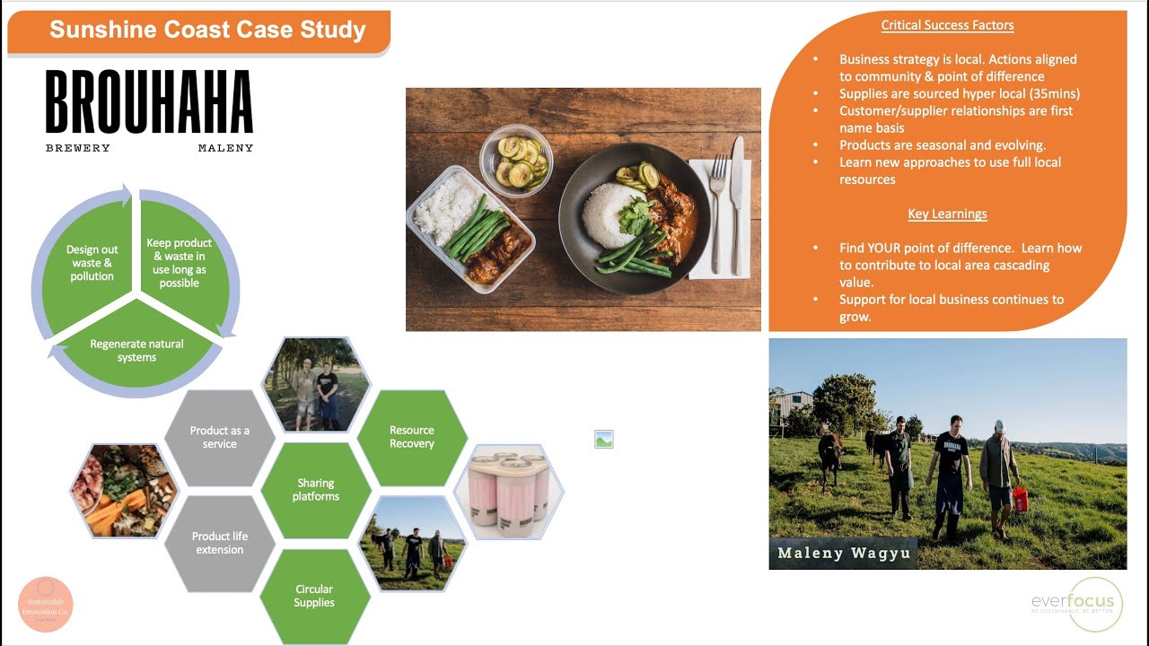 Circular Economies and their resilience in a volatile and uncertain world.